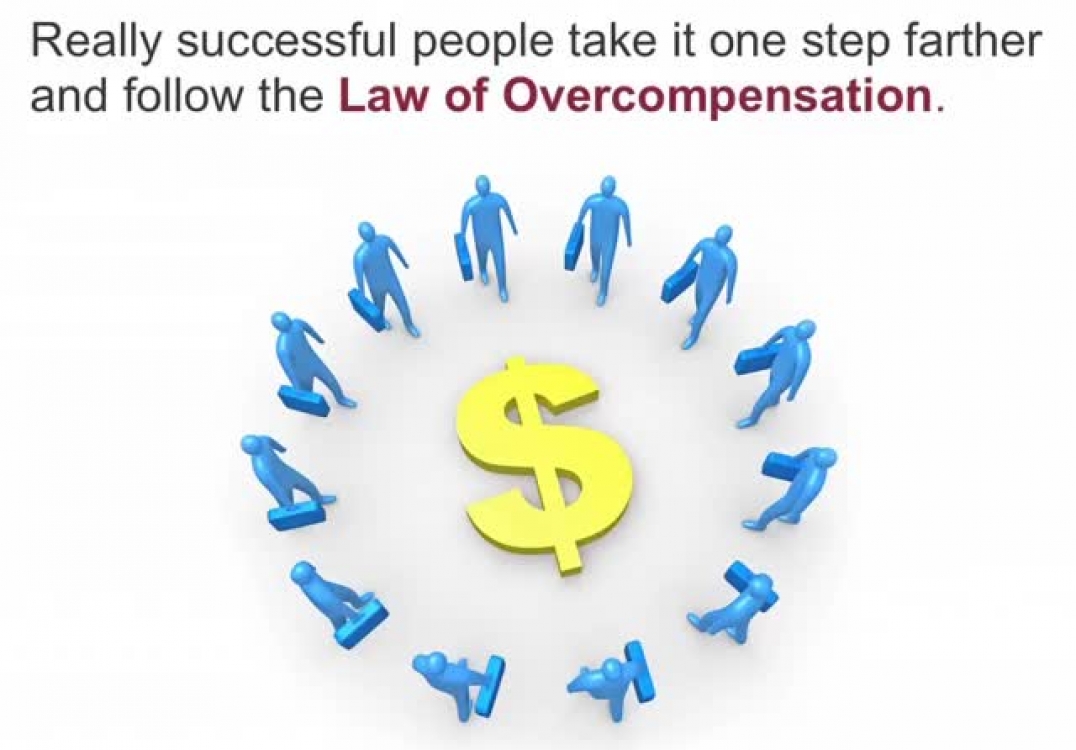 Whitby mortgage agent reveals The Law of Compensation.