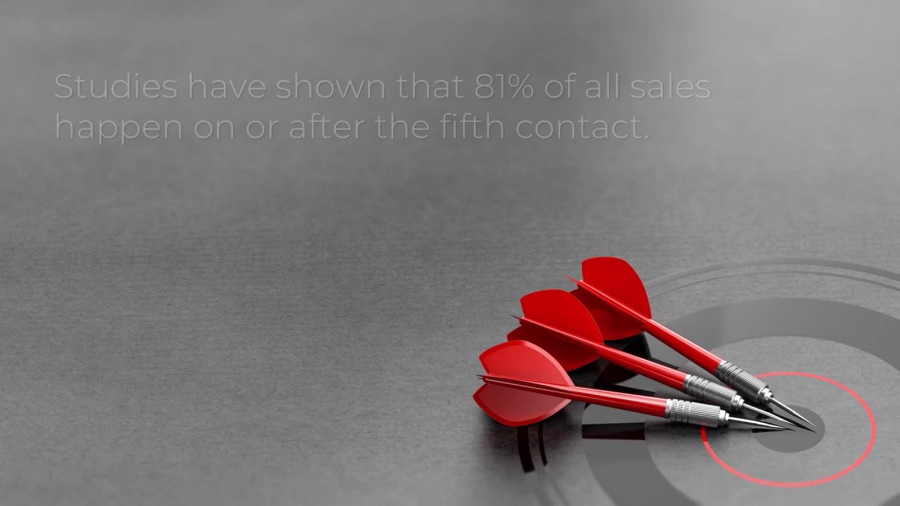 Realtor Marketing Sin #6