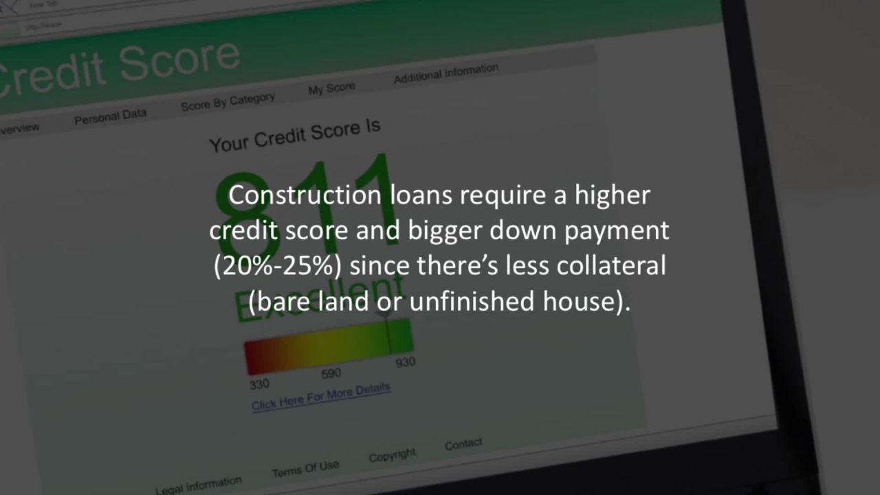 Roseville Mortgage Advisor reveals How to finance a custom-built home