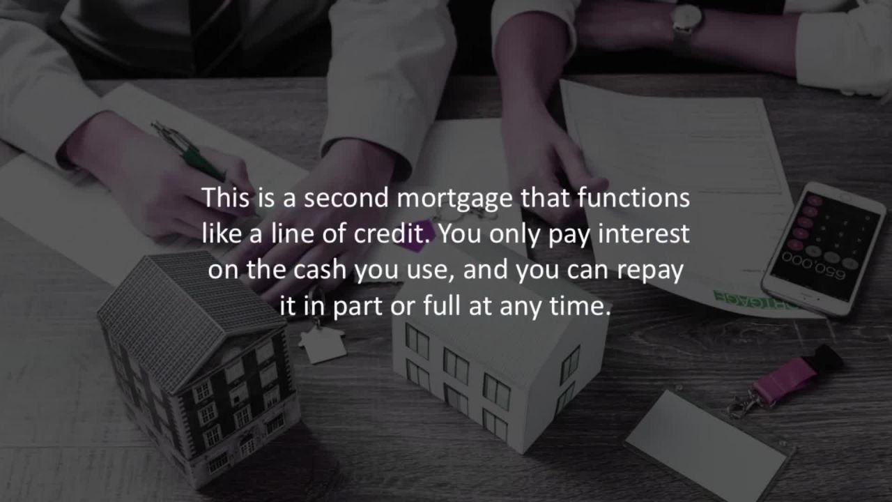 Miami Mortgage Loan Advisor reveals3 ways to access your home equity…