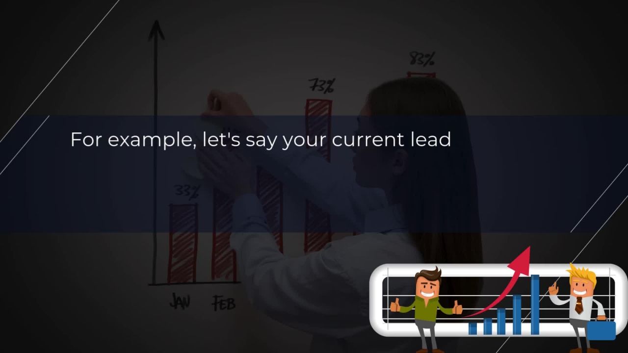 How to Convert More Leads into Closings!