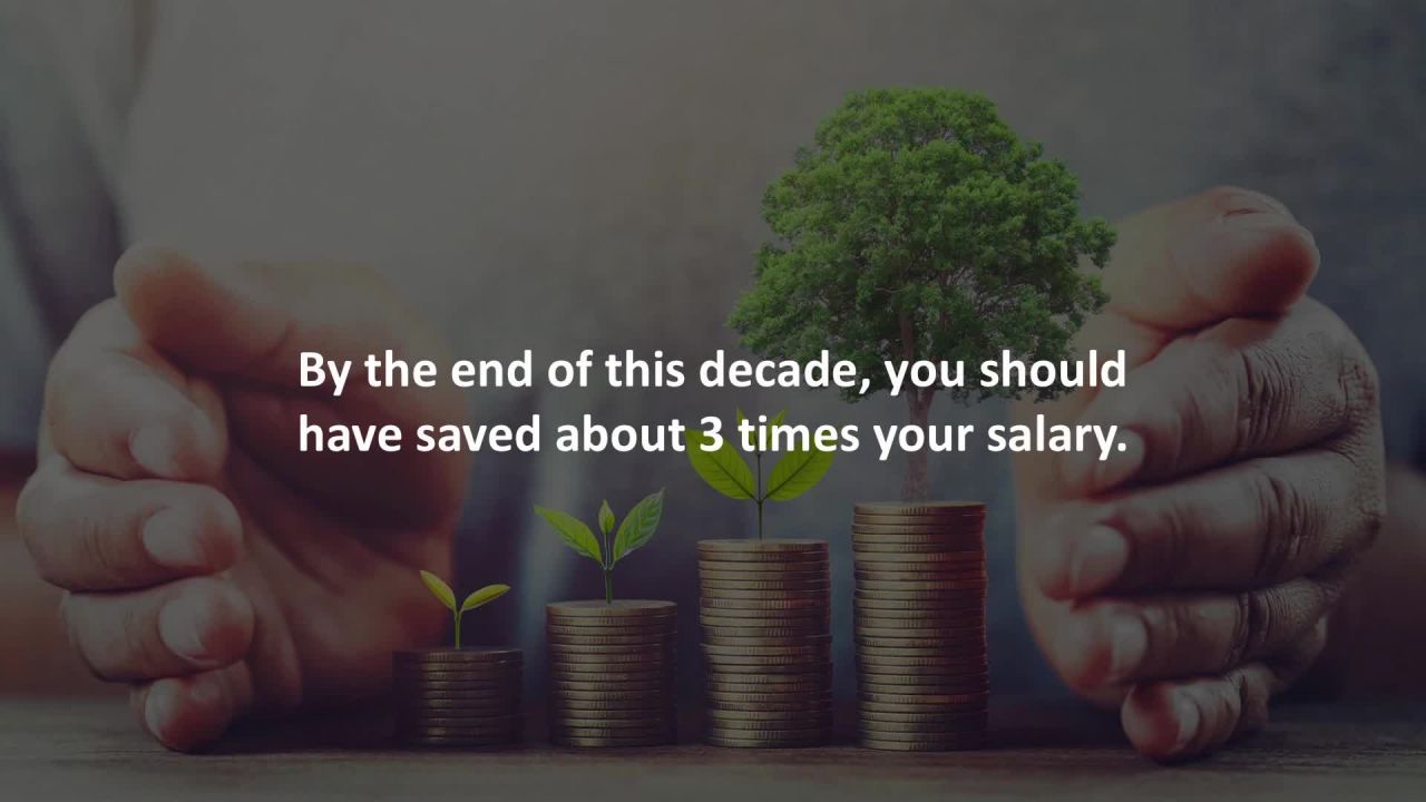 New Westminster Mortgage Broker reveals A decade-by-decade retirement plan…