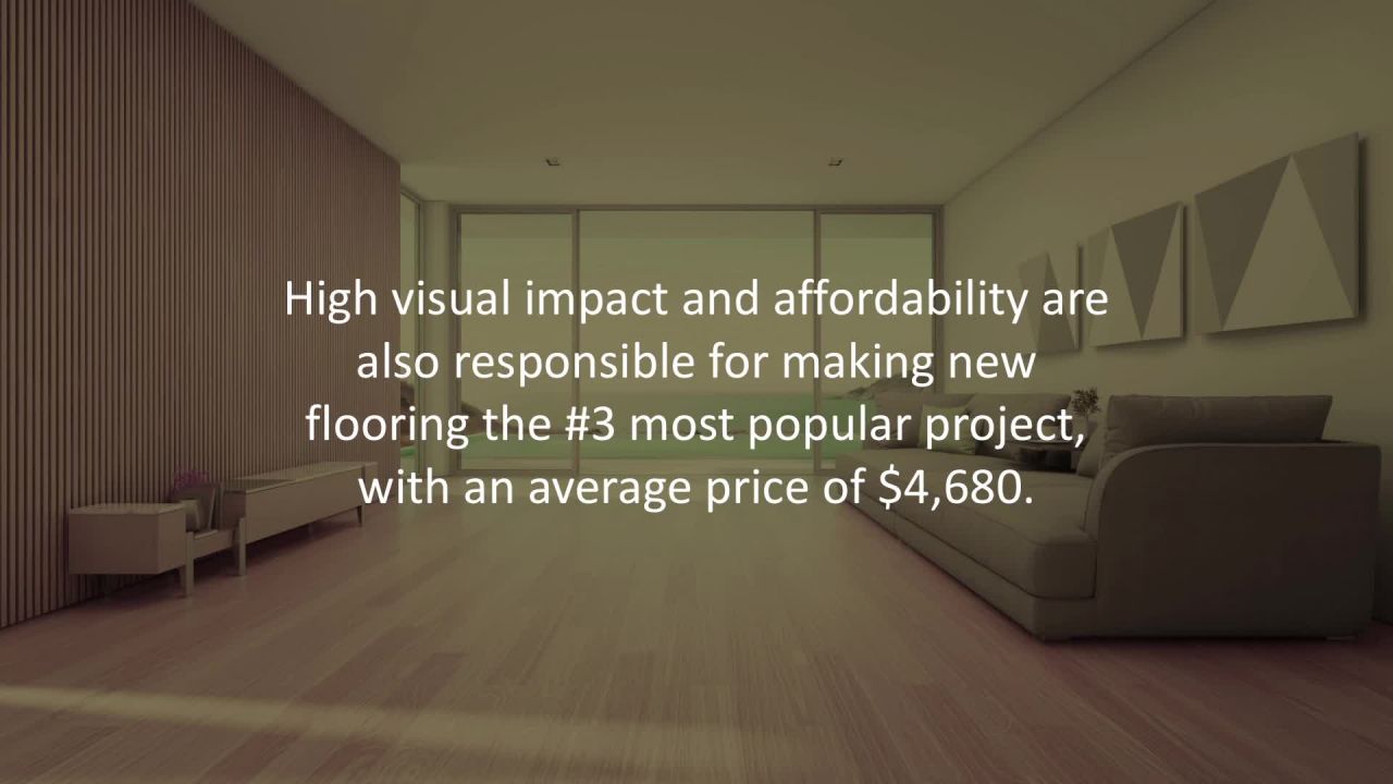 St George Mortgage Broker reveals Saving for home renovations? Here’s how to budget...